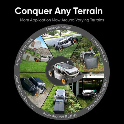 Mowrator S1 Remote Control Lawn Mower 4WD 75% Mower