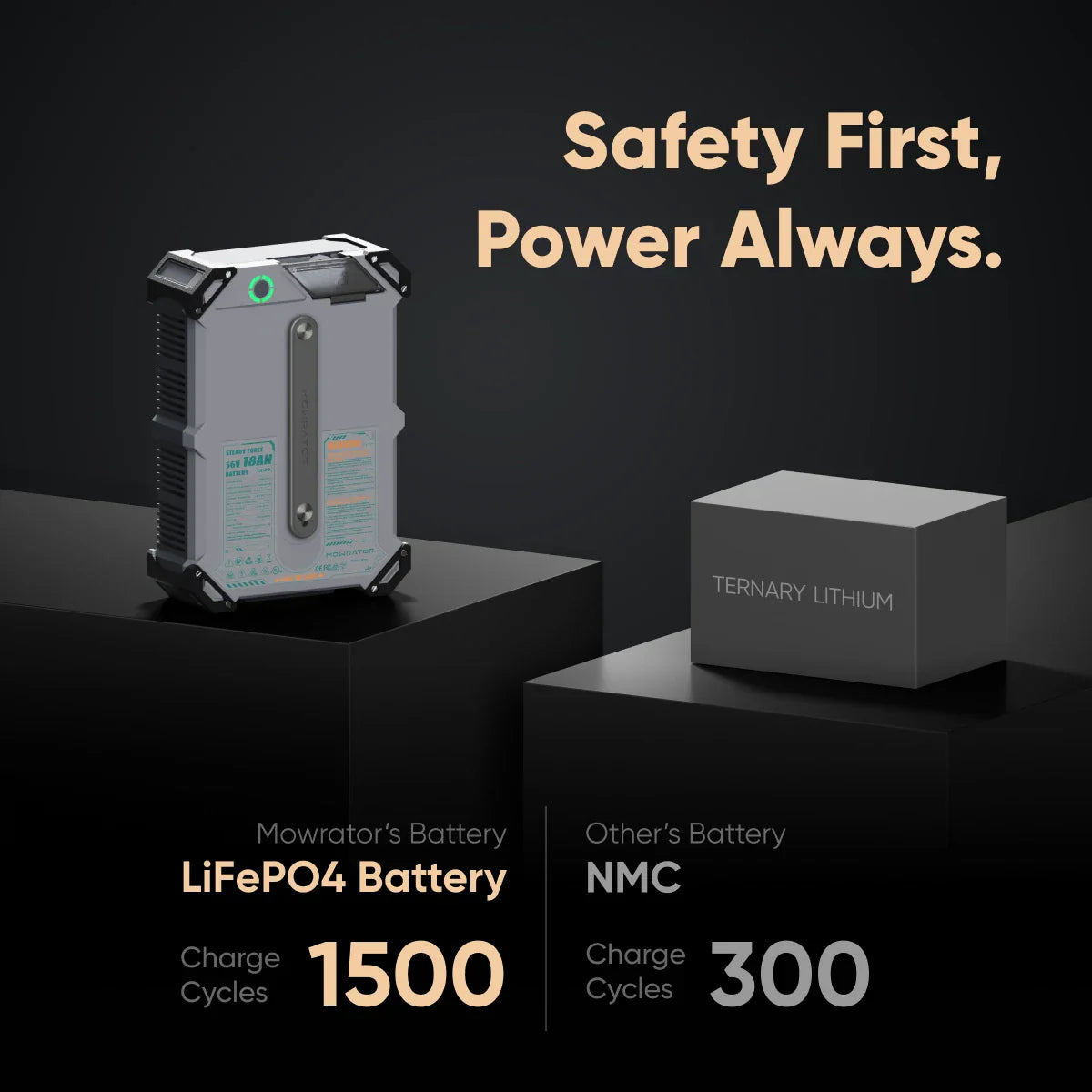 mowrator s1 remote control lawn mower 2wd