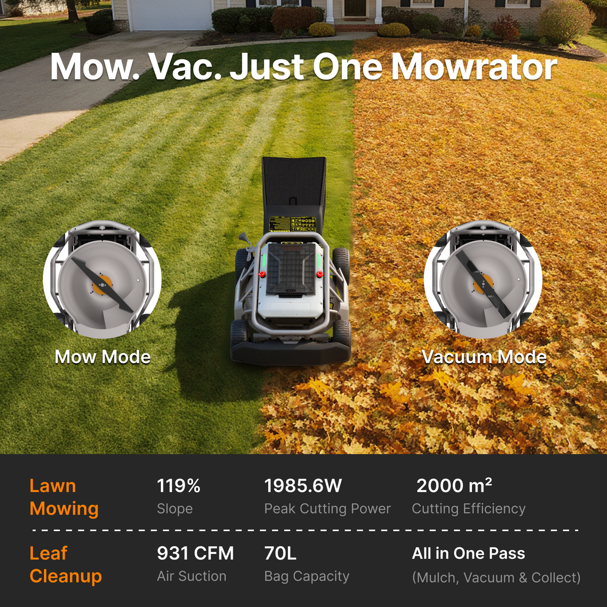 rasaerba telecomandato mowrator s1 4wd 75%
